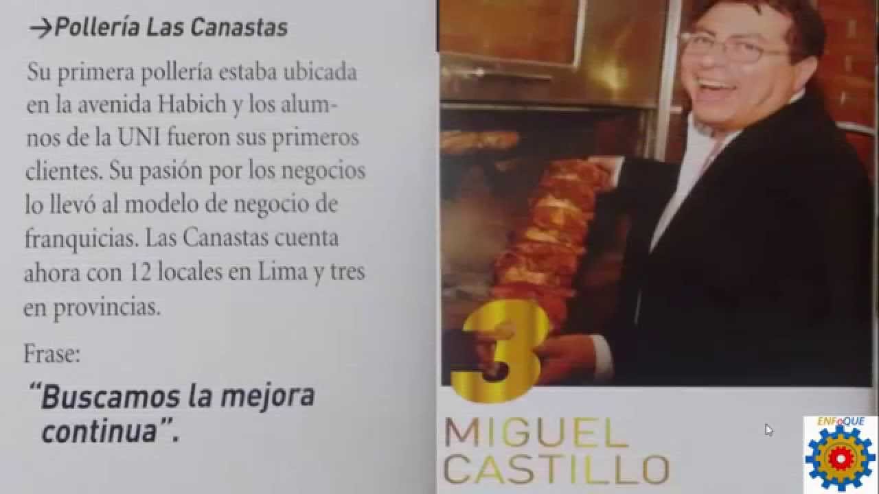 Empresarios Peruanos Exitosos Youtube