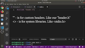 Header Files for C programming
