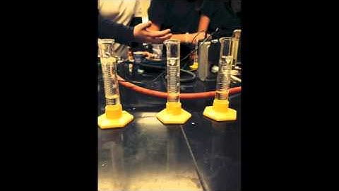 Density Lab - Mrs. G