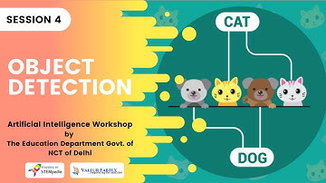 Session 4: Object Detection | Evening