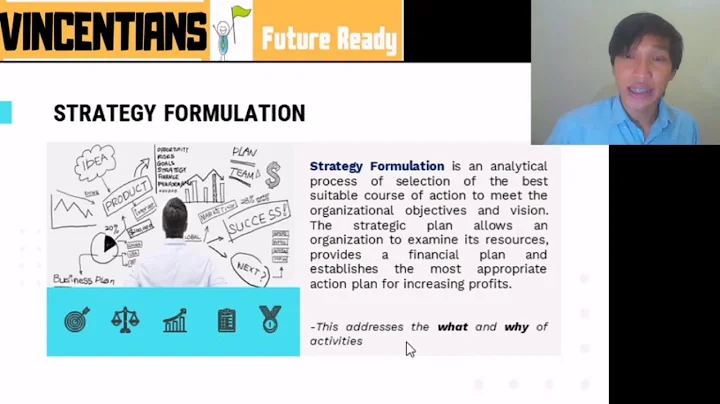Strategic Business Analysis (STRAT1) - Module 1 (Part 1 of 2)
