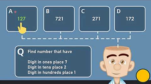 Learn how to form numbers with the help of quiz