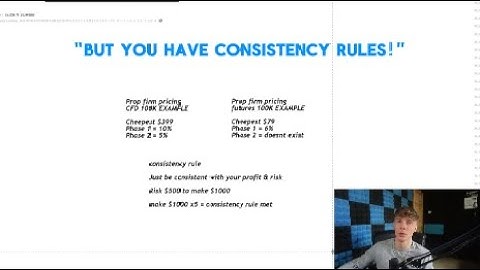 Forex vs Futures: Why Traders Are Switching | Full-Time Trader Explains