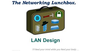 LAN Design and Switch Port Security