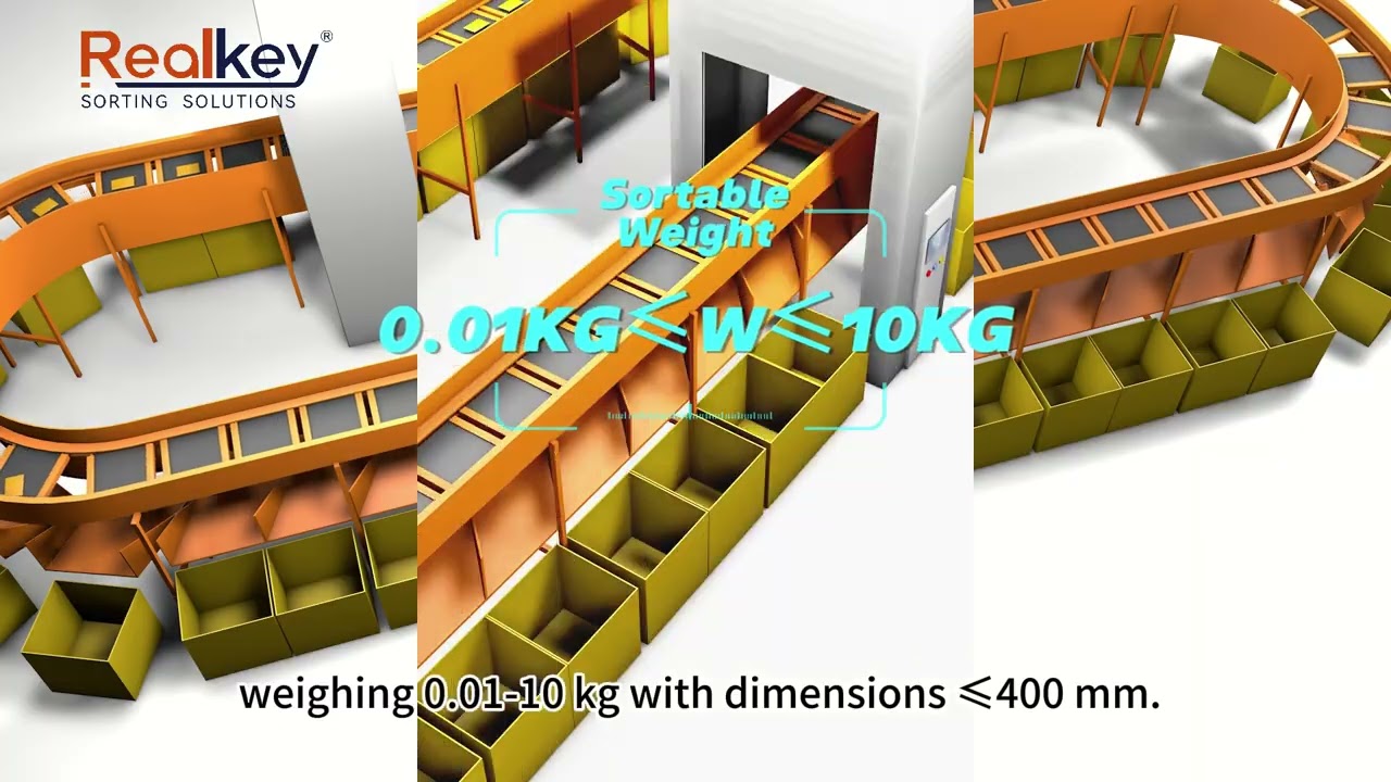 Realkey Split Tray Sorter--- Efficient Sorting Solution for Small/Medium Items  