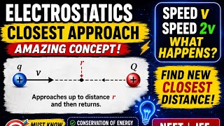 Electrostatics Closest Approach Problem | Charged Particle Fired | NEET/JEE Physics