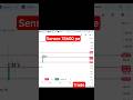 Sensex 78600: Kya Aaj Trade Lena Chahiye? #Sensex #ShareMarket #IntradayTips