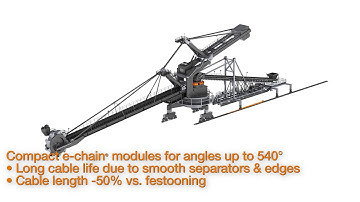 igus stacker reclaimers