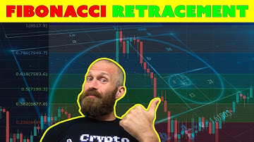 Fibonacci Retracement Strategy for Cryptocurrency [Trading Tip]