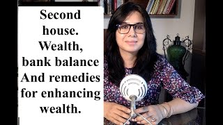 Second house, Wealth &amp; family. Vastu and remedies. Lal Kitab #2