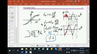 Answers to analog riddle. Part I: Current transformer and precision rectifier