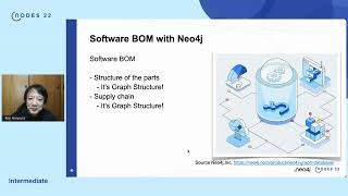044 Managing Software-BOM, Security Issues, and Their Knowledge Graphs Is Easy With Neo4 - NODES2022