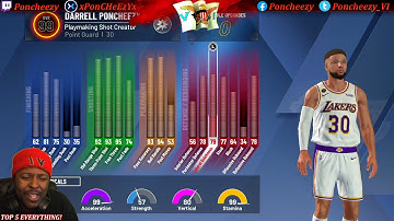 BEST "STEPH CURRY BUILD" PLAY MAKING SHOT CREATOR  ON NBA2K20