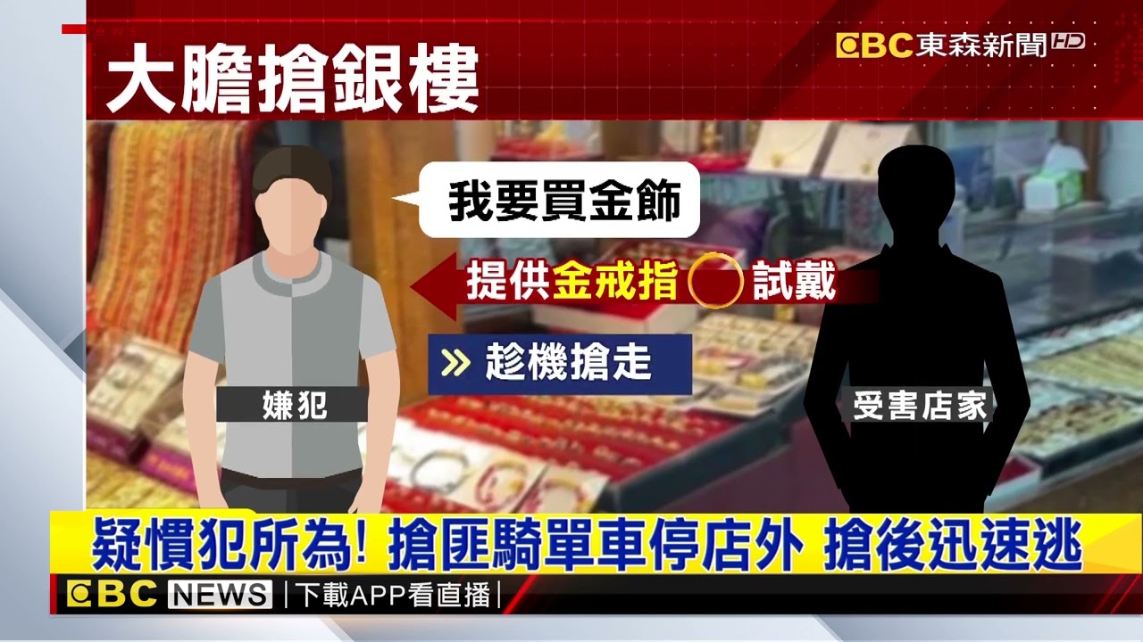 Download 「銀樓一條街」搶案 男佯裝買金飾搶近3萬金戒 @東森新聞 CH51