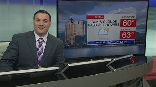 Weather Express: 5/7/17