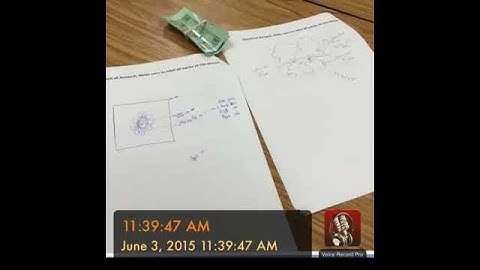 Brainstorming egg drop