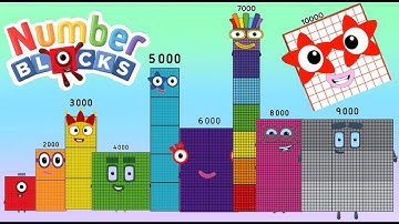 NUMBERBLOCKS LEARN TO COUNT NUMBERS BY HUNDREDS THOUSANDS AND MILLIONS | hello george