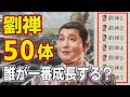 【三國志8 REMAKE】 もし約５０人の劉禅を中国全土に配置したら、どの都市の劉禅が一番成長して出世するのか！？　ＡＩ観戦【ゆっくり実況】
