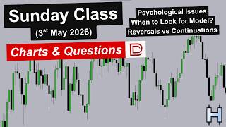Sunday Chart Session | Answering Trading Questions (Dodgy's Dungeon)