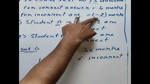 MLZS JHANSI CLASS 7 Mathematics Integers Statement Questions