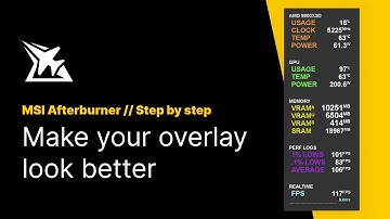 MSI Afterburner: Visual Customization Guide