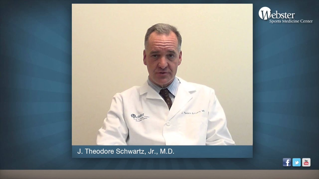 Dr. J. Theodore Schwartz Explains Rotator Cuff Tear | Orthopedic ...