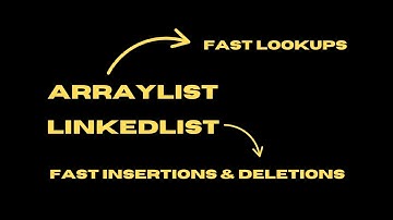 Java ArrayList vs LinkedList Explained with Shopping Cart Example | Java for Beginners Day 29