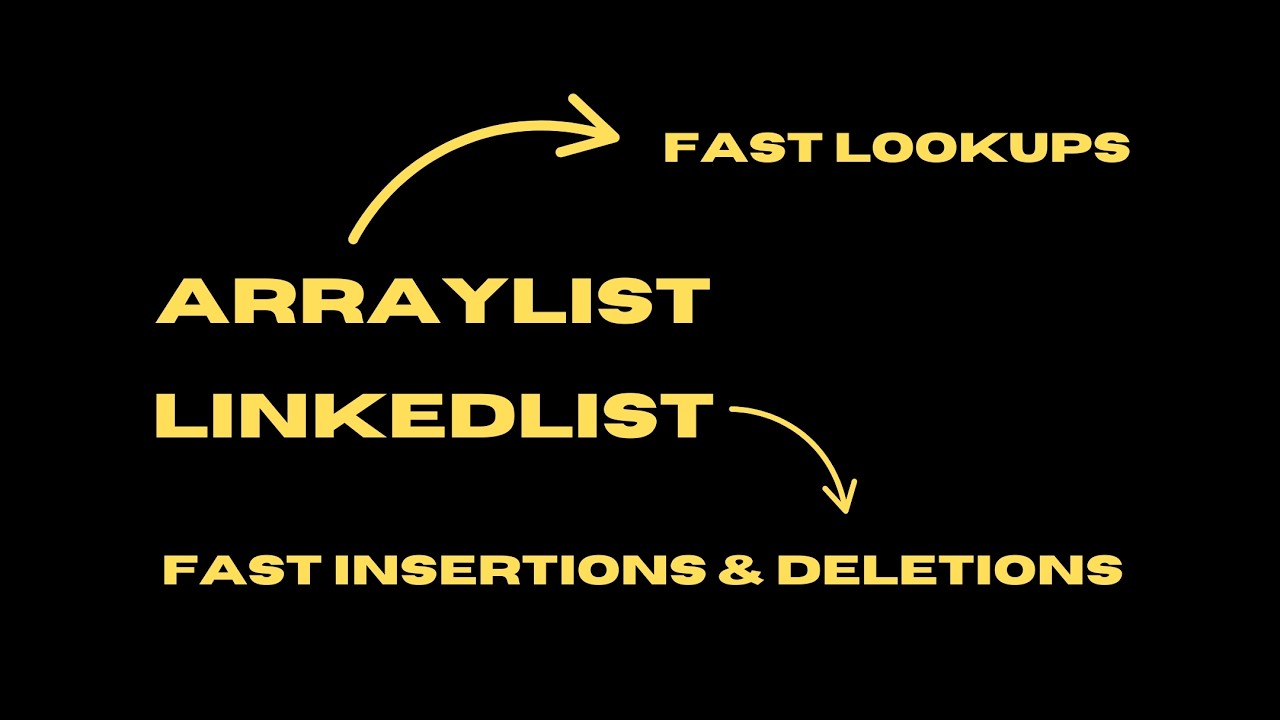 Java ArrayList vs LinkedList Explained with Shopping Cart Example ...