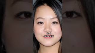 Biography of Ahney Her || international biography #biographyshorts #famouspeople #motivation Information