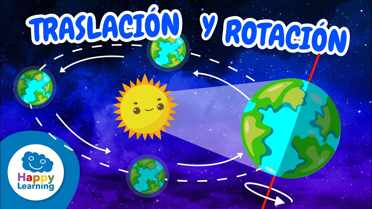 ? Los Movimientos de la Tierra y las Estaciones | Aprende Geografía Divirtiéndote | Happy Learning ?
