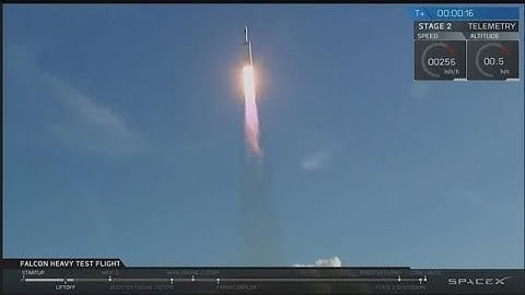 RAW VIDEO: SpaceX Falcon Heavy launch