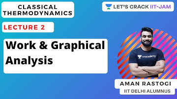 Classical Thermodynamics | Work & Graphical Analysis | Chemistry for IIT JAM 2021