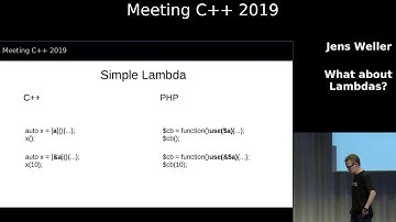 What about lambdas - Jens Weller - Meeting C++ 2019
