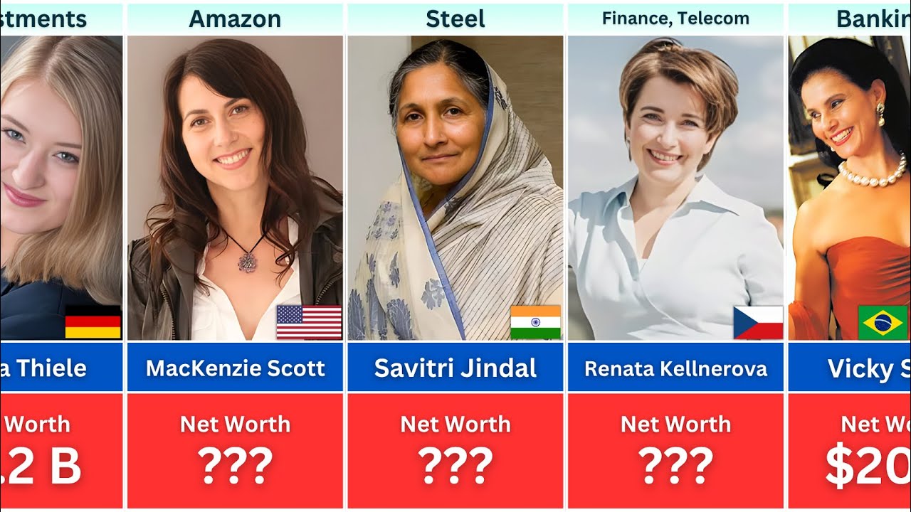 TOP 50 Billionaire or Richest Women in the World 2025 | Net Worth Rankings