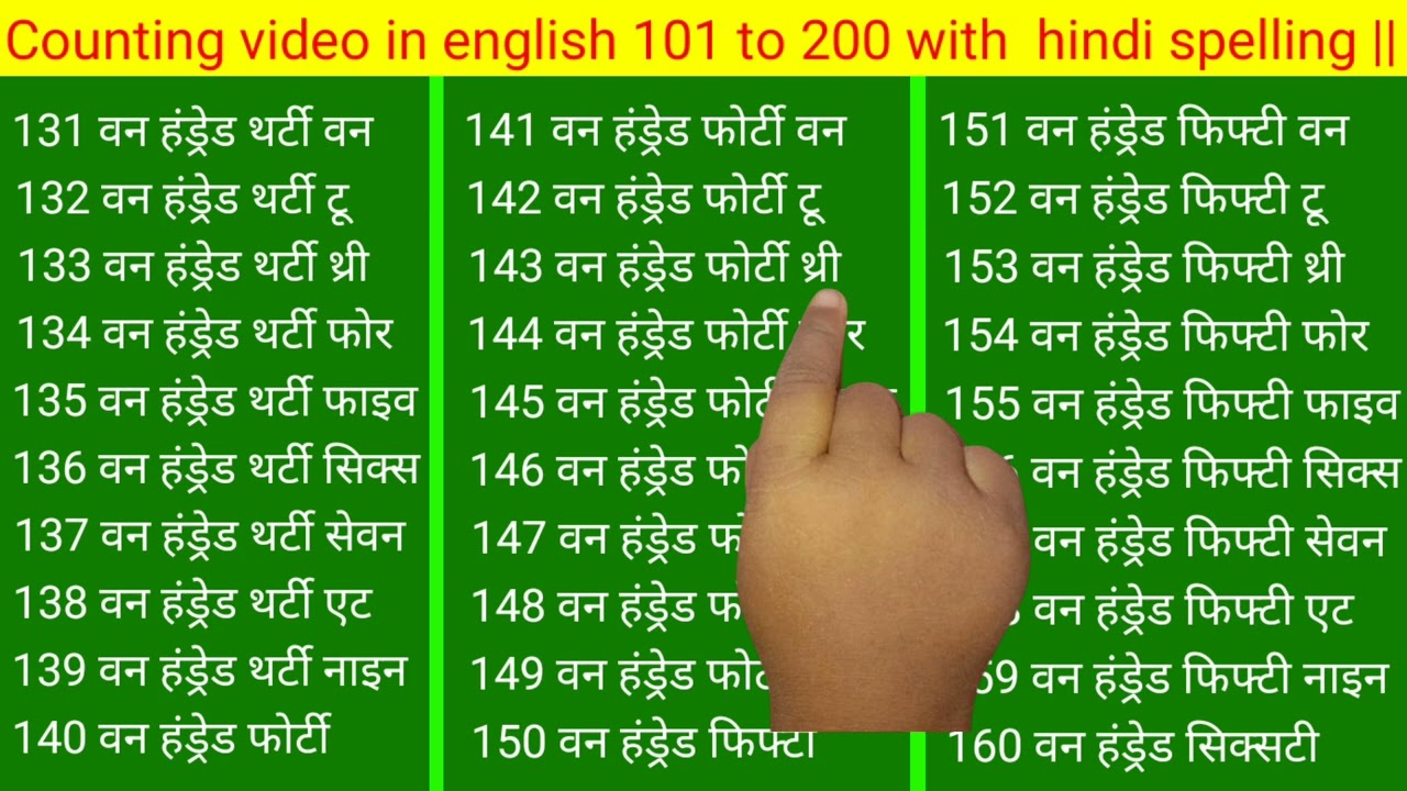 English counting from 101to200 with hindi spelling/ 101 से