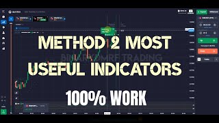 Famous The most useful combination of indicators - Best binary options strategy 2021 Wealth