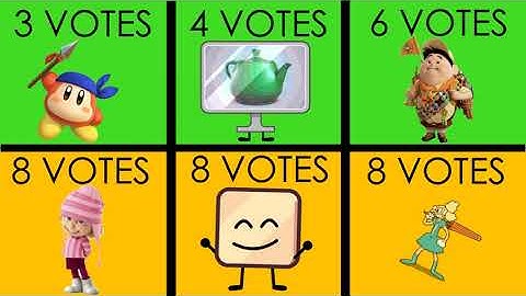 CHARACTER BOYS RANDOM CHARACTER VOTING SEASON 2 EPISODE 44