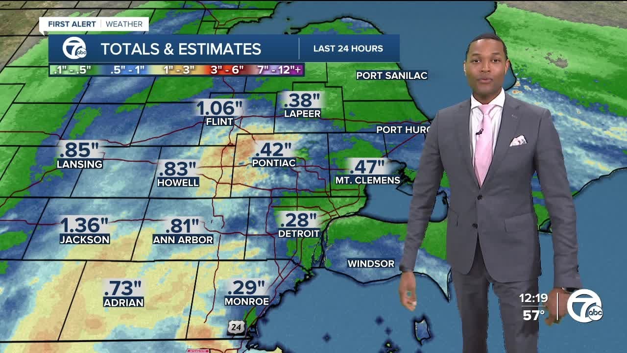 Metro Detroit Weather: A warm week after a rainy Tuesday morning - YouTube