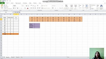 TUTORIAL CARA MENCARI MEAN,MEDIAN,MODUS, DAN MEMBUAT HISTOGRAM. NOVIA R GULTOM_MHS P.FISUNCEN