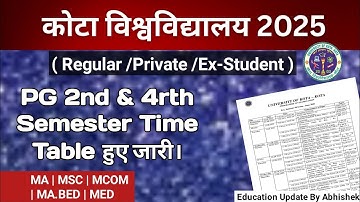 Kota University PG 2nd semester & 4rth Semester Exam Time Table जारी। MA MSC MCOM MED