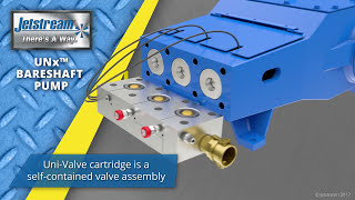 Jetstream UNx Bareshaft Pumps