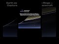 The Pale Blue Dot Beneath Saturn’s Rings #space#trending#saturn#earth#universe#nasa#cassini#explore