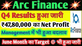 Arc Finance Share q4 results.Arc Finance Share Latest News.Arc Finance Ltd Share Latest News.Smse.