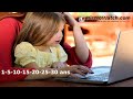 Distrowatch par âge des distributions (Top50)