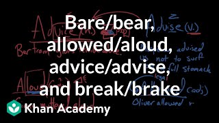 Bare/bear, allowed/aloud, advice/advise, break/brake | Frequently confused words | Usage | Grammar