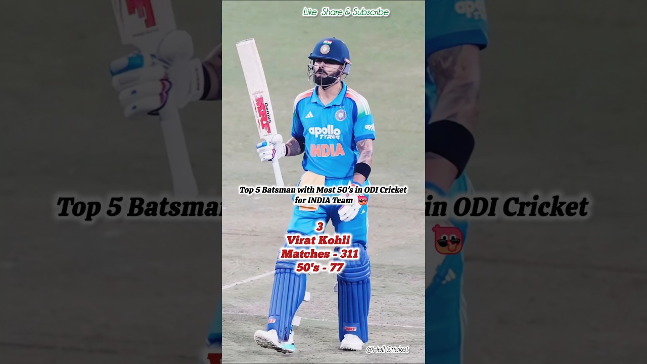 Top 5 Batsman with Most 50's in ODI Cricket for INDIA Team 
