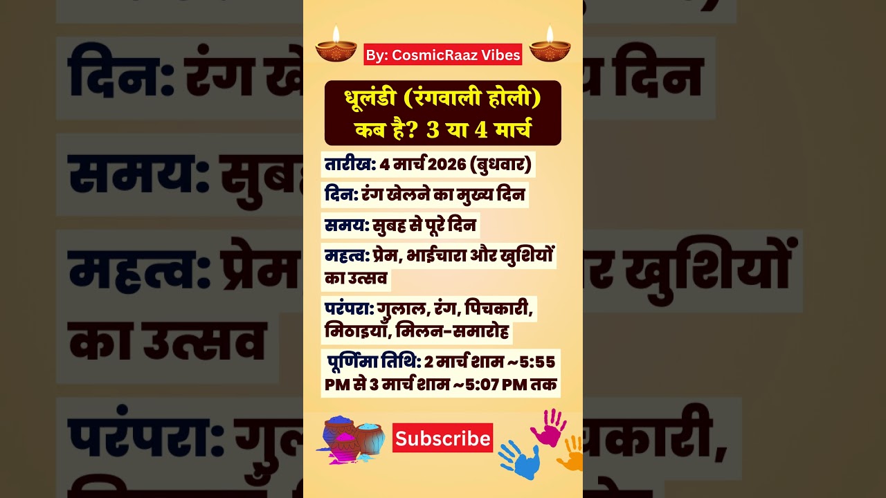Holi Kab Hai 2026 | धुलंडी कब है? | Dhulandi 2026 | 3 या 4 March 2026 