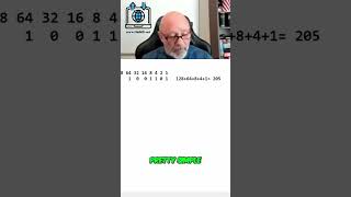 Mastering Binary to Decimal Conversion: The Easy Way