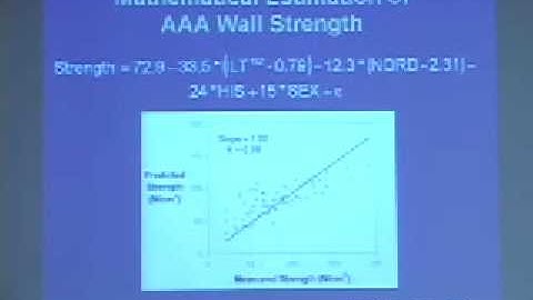 Predicting AAA Rupture