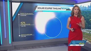 Friday Evening Forecast, Oct. 13, 2023 Wealth